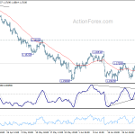 eurusd20180705b1