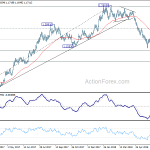 eurusd20180705b2