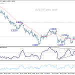 eurusd20180706a1