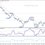 eurusd20180706b1