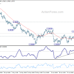 eurusd20180710a1