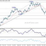 eurusd20180712b2