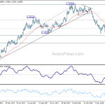 eurusd20180716a2