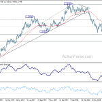 eurusd20180717a2