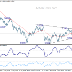 eurusd20180717b1