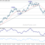 eurusd20180717b2