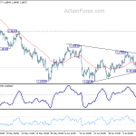 eurusd20180718a1