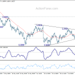 eurusd20180719a1