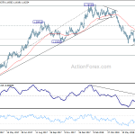 eurusd20180719a2