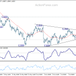 eurusd20180719b1