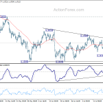 eurusd20180723b1