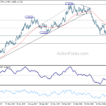 eurusd20180723b2