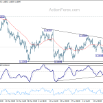 eurusd20180724a1