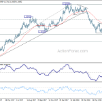 eurusd20180724a2