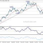 eurusd20180726a2