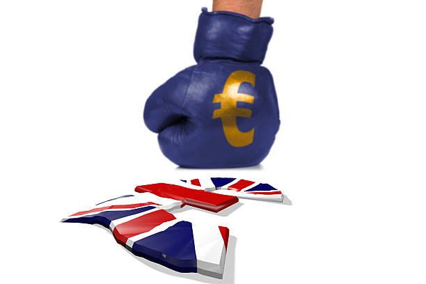 EURGBP Powers Higher After UK CPI Miss