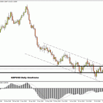 fxtm2018073111