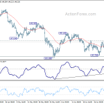 gbpjpy20180706a1