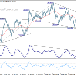 gbpjpy20180706a2