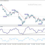 gbpjpy20180709a1