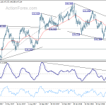 gbpjpy20180709a2