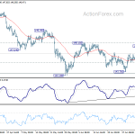 gbpjpy20180709c1