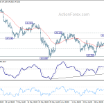 gbpjpy20180710a1