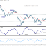 gbpjpy20180711a1