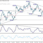 gbpjpy20180711a2