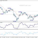 gbpjpy20180712a1