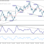 gbpjpy20180716a2