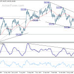 gbpjpy20180717a2