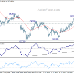 gbpjpy20180718a1