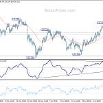 gbpjpy20180718b1