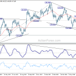 gbpjpy20180718b2