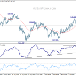 gbpjpy20180719a1