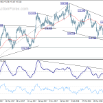 gbpjpy20180719a2