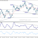 gbpjpy20180720a2