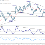 gbpjpy20180721w2