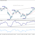 gbpjpy20180723a1