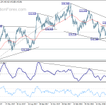 gbpjpy20180723a2