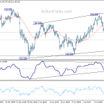 gbpjpy20180724a1