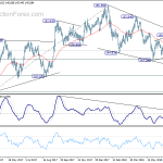 gbpjpy20180724a2