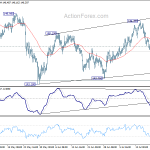 gbpjpy20180725a1