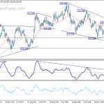 gbpjpy20180725a2