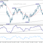 gbpjpy20180726a1