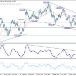 gbpjpy20180726a2