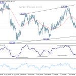 gbpjpy20180727a1