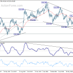 gbpjpy20180727a2