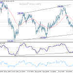 gbpjpy20180730a1